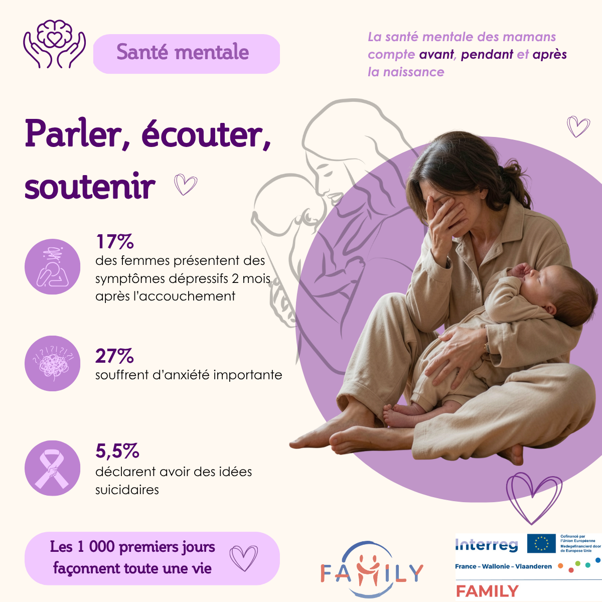 1.Santé mentale périnatale